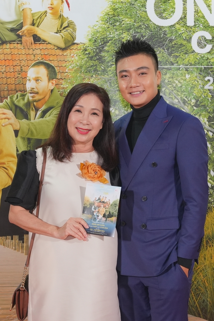 Mô tả hình