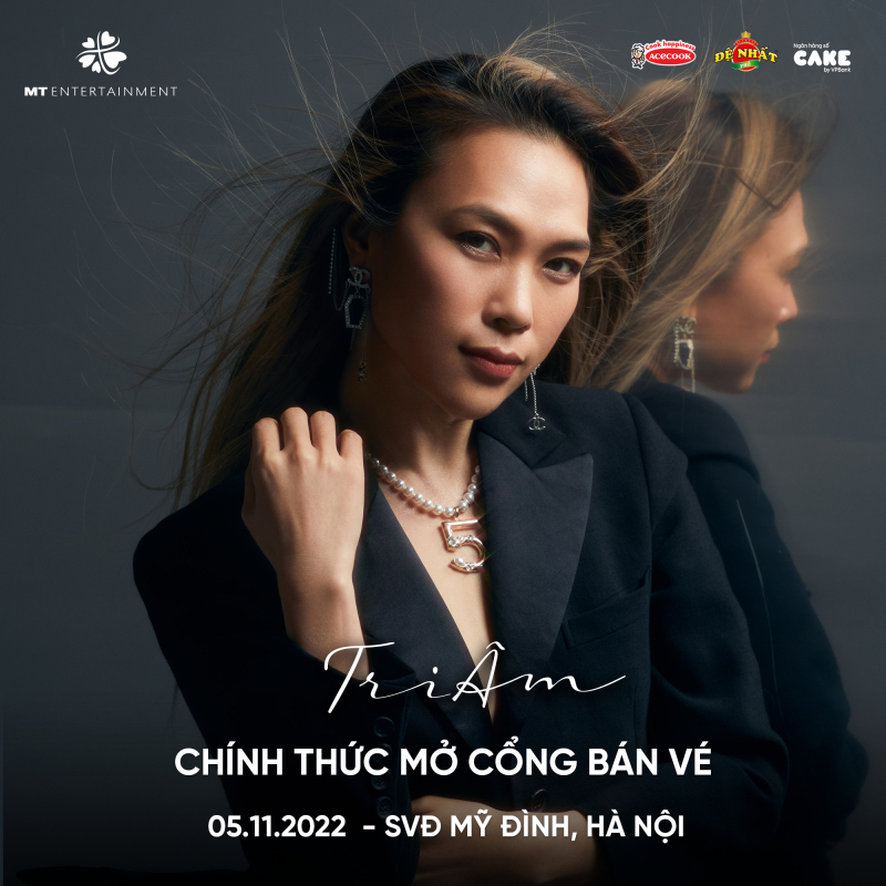 Mô tả hình