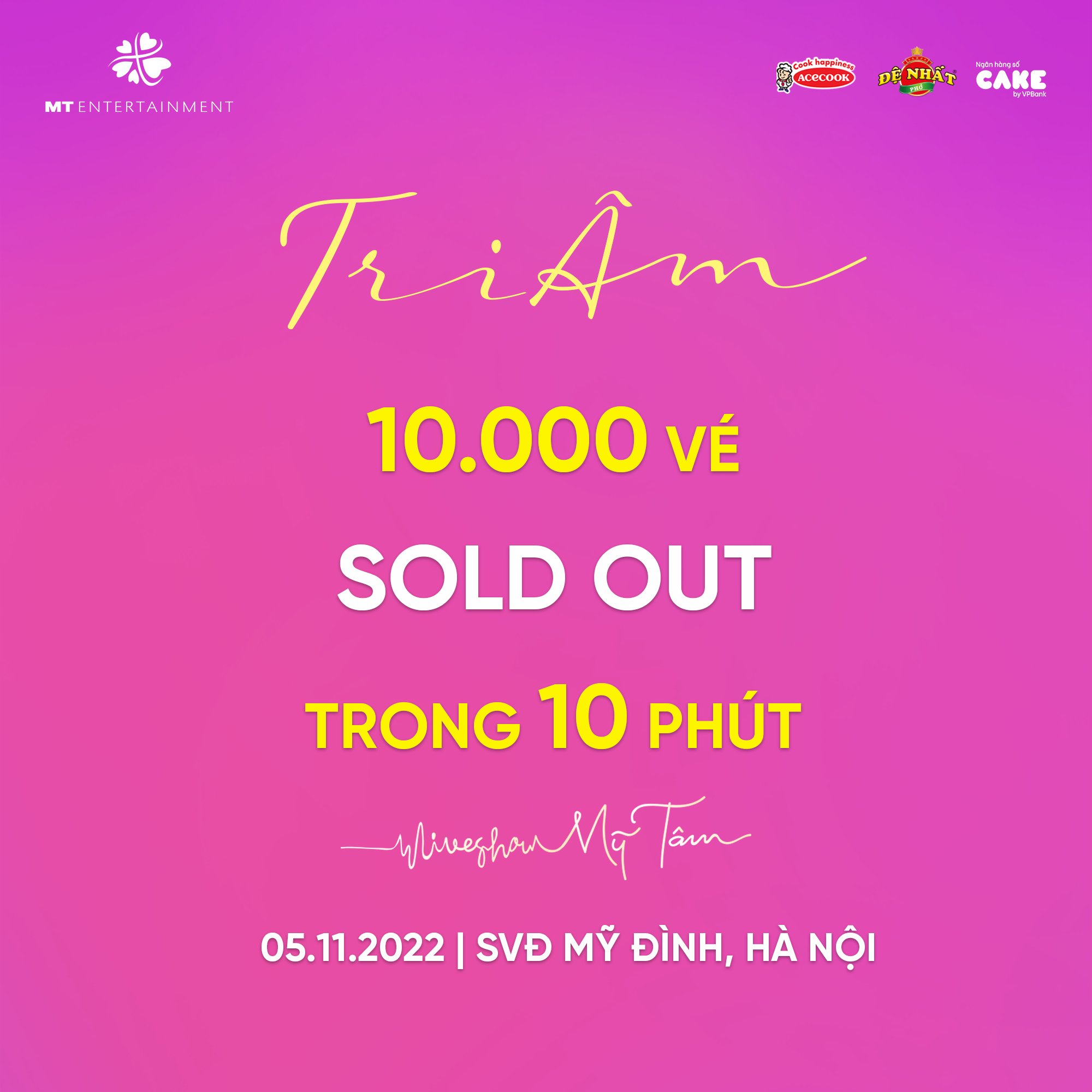 Mô tả hình