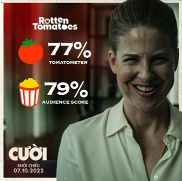 SMILE oanh tạc top 1 phòng vé Mỹ và điểm cao ấn tượng trên Rotten Tomatoes