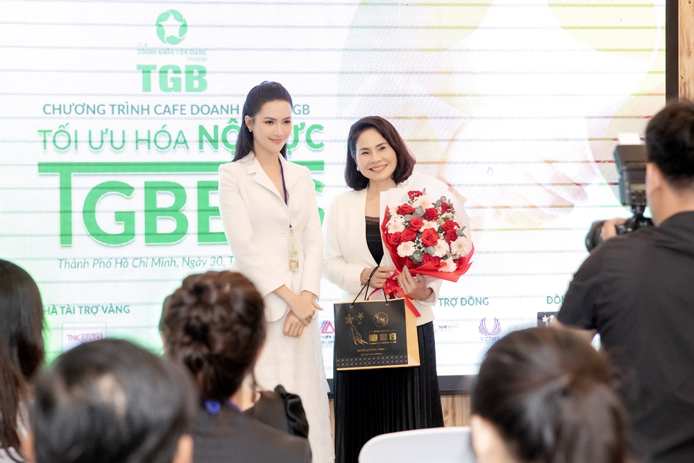 Mô tả hình