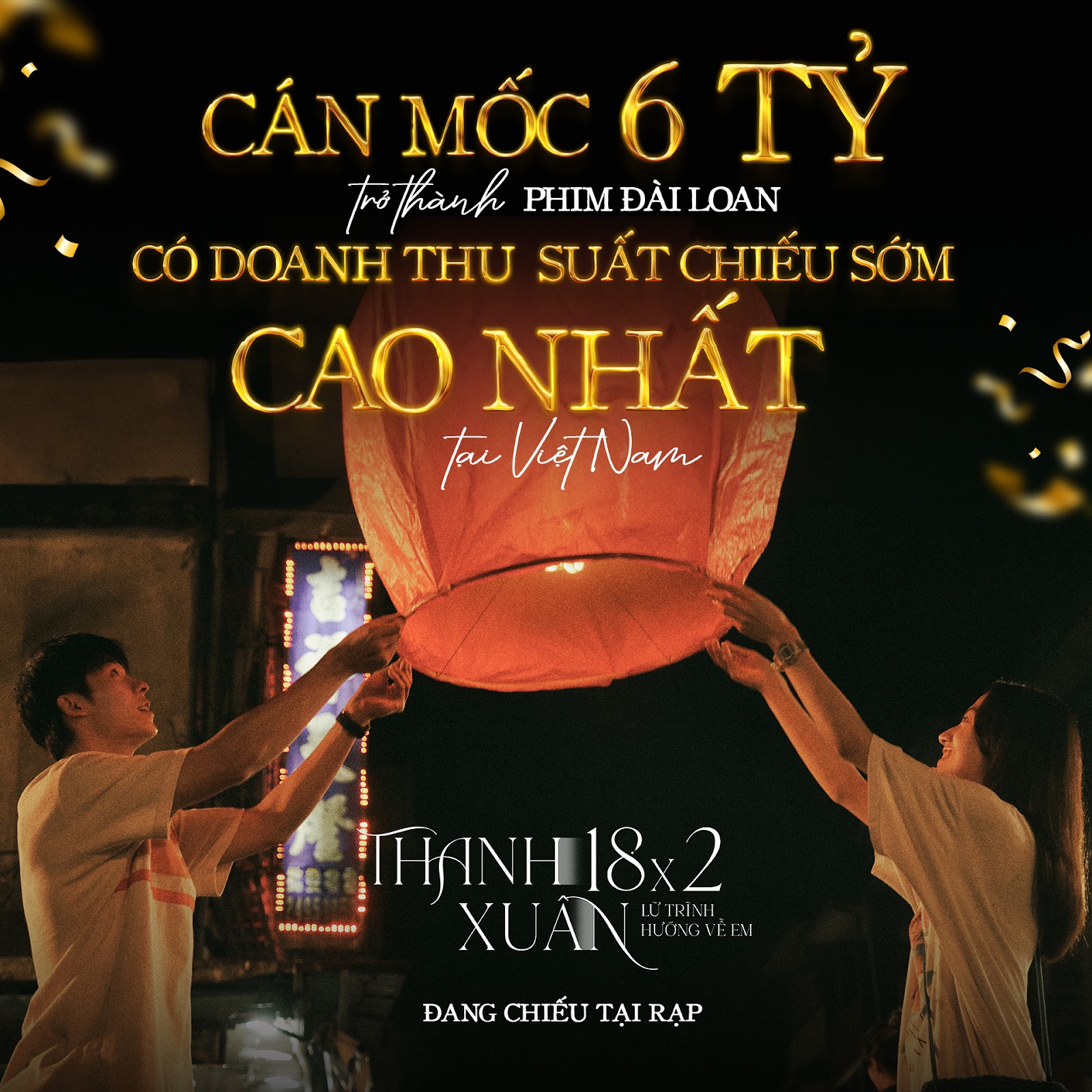 Thanh Xuân 18x2: Lữ Trình Hướng Về Em - phim Đài Loan có doanh thu khủng tại Việt Nam 