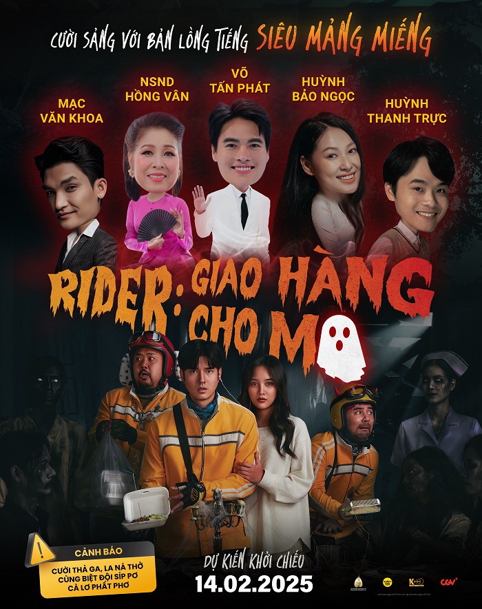 Mô tả hình
