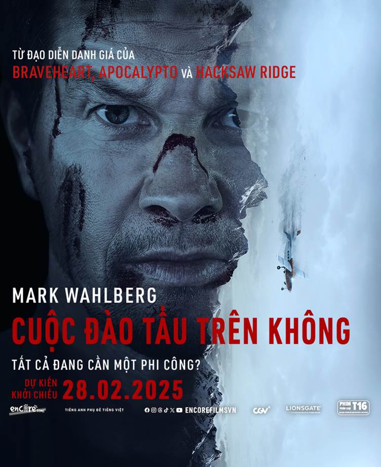 Mô tả hình