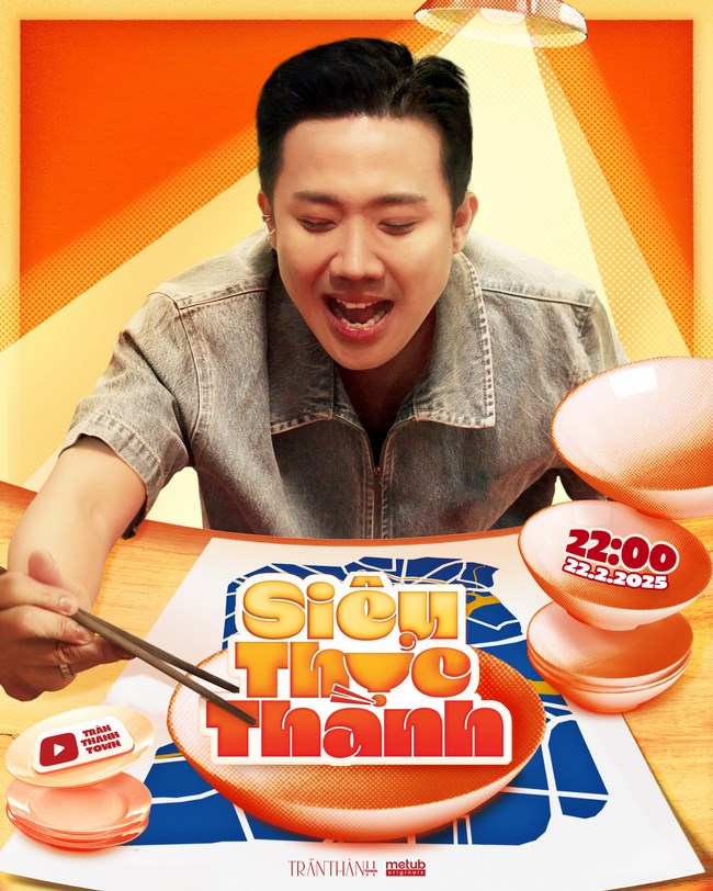 Mô tả hình