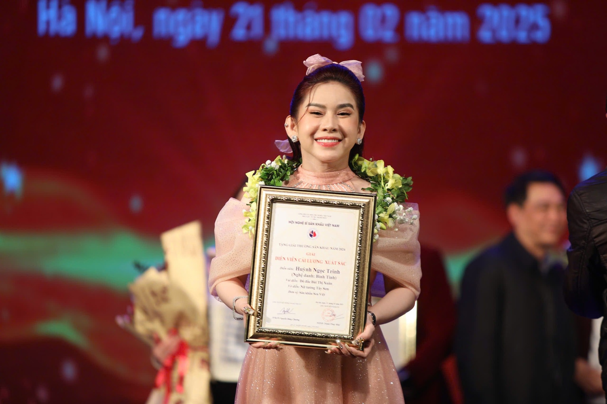 Mô tả hình