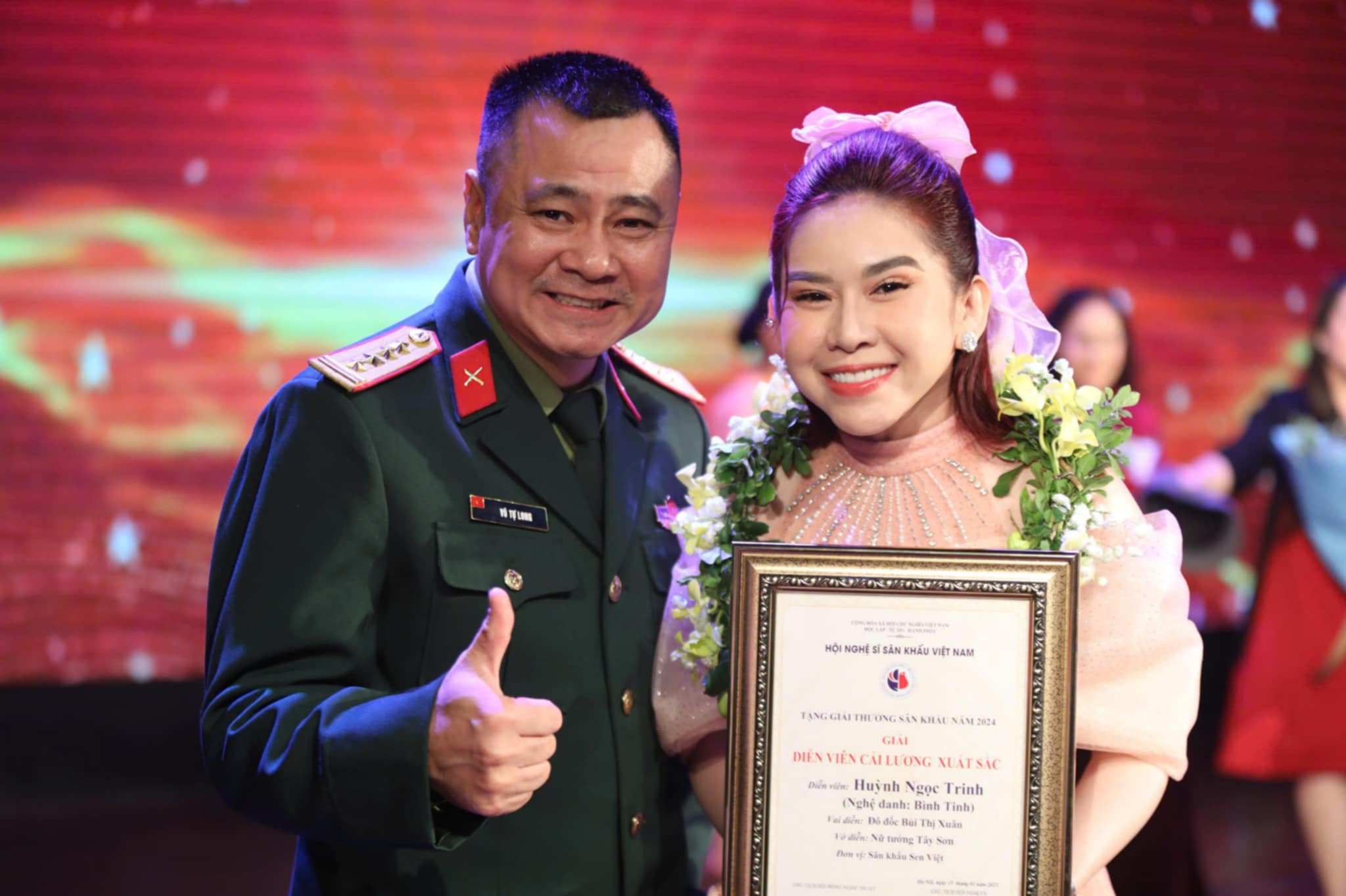 Mô tả hình