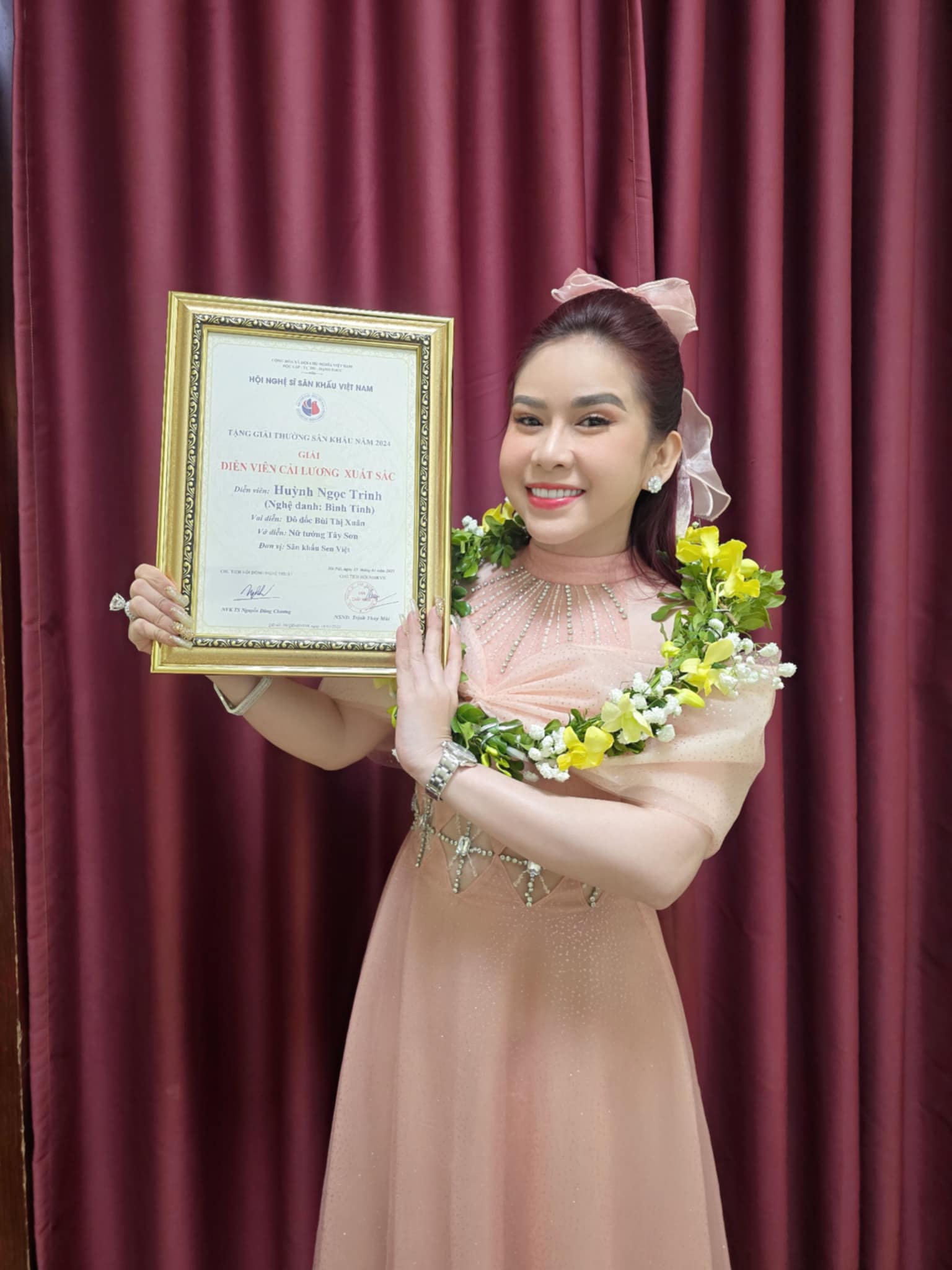 Mô tả hình