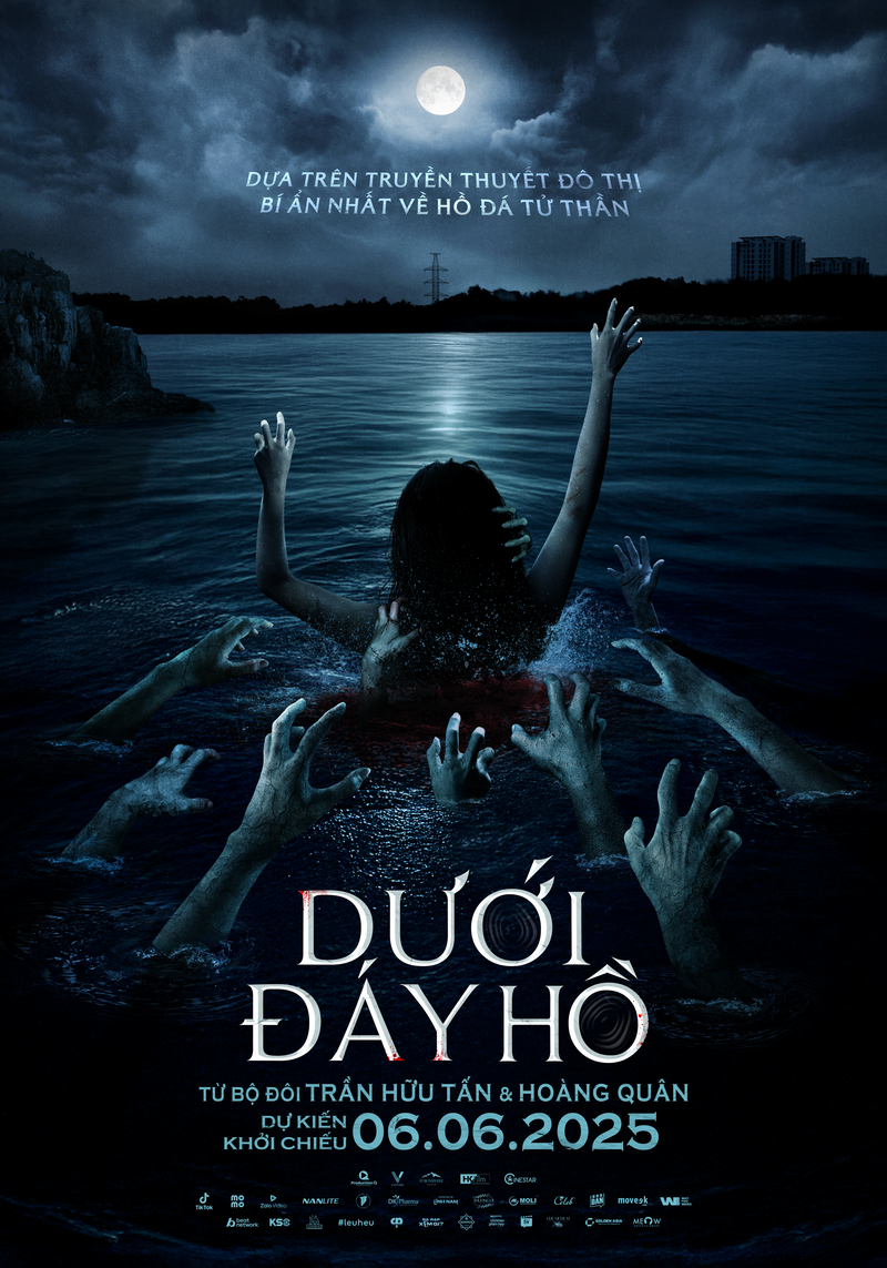 Mô tả hình