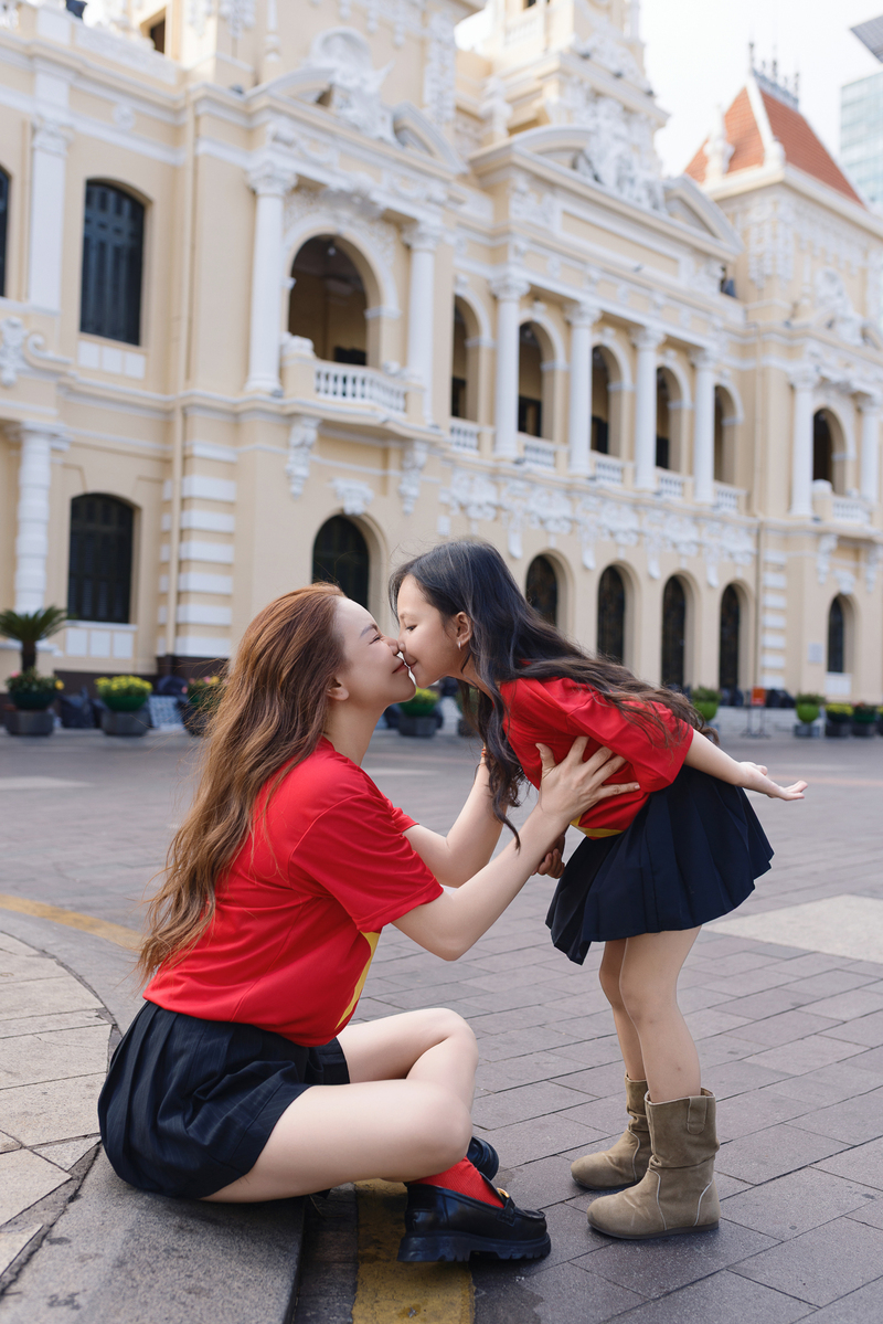 Mô tả hình