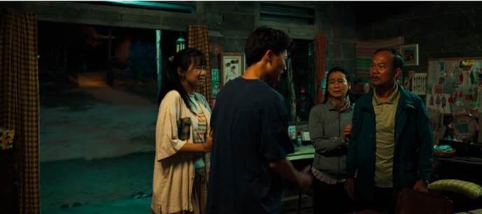 Mô tả hình