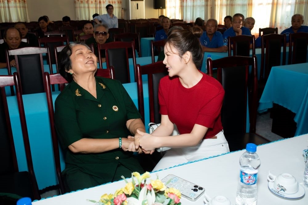 Mô tả hình
