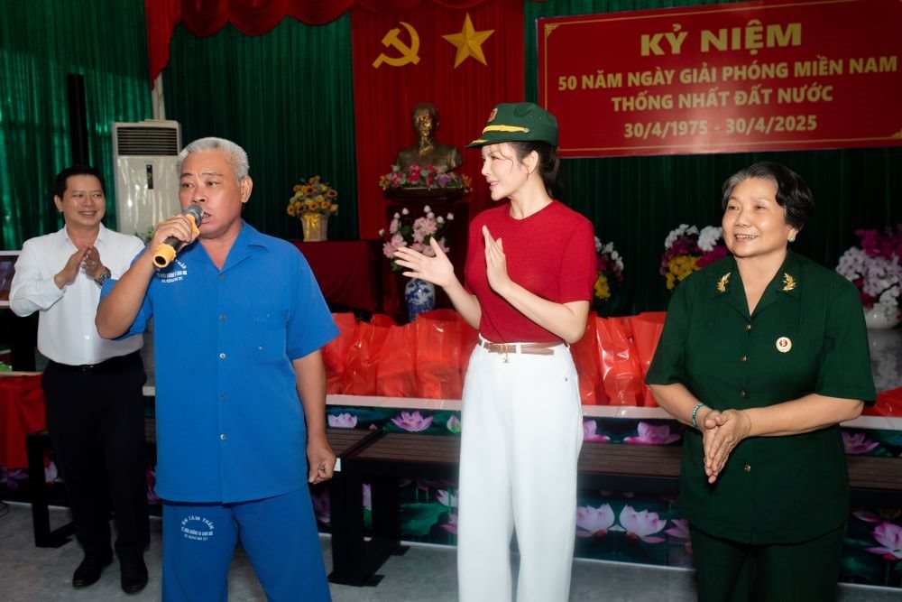Mô tả hình