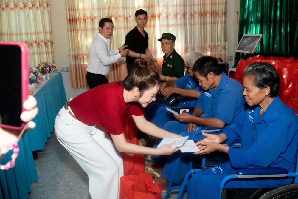 Mô tả hình
