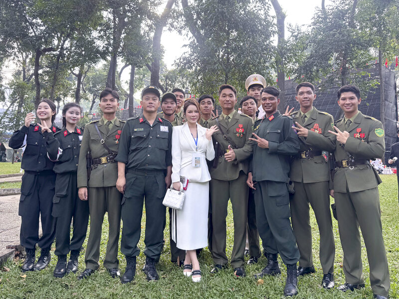 Mô tả hình
