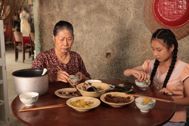 Mô tả hình