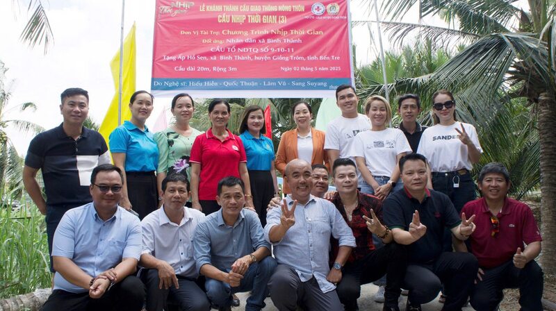 Mô tả hình