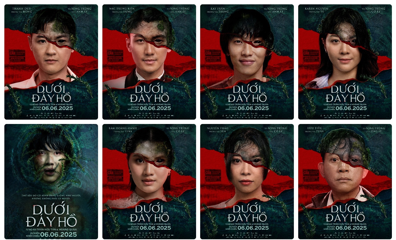 Mô tả hình