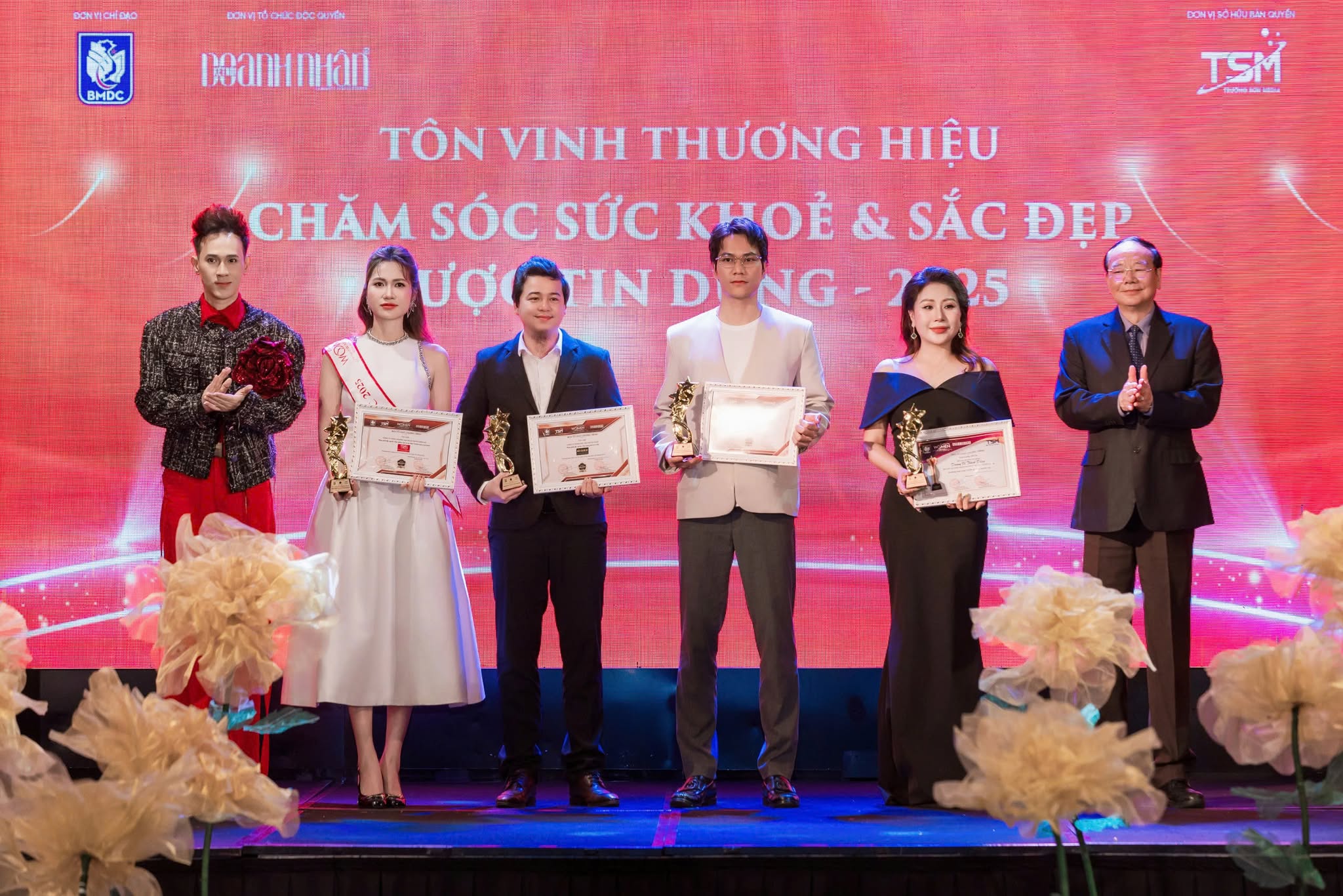 Mô tả hình