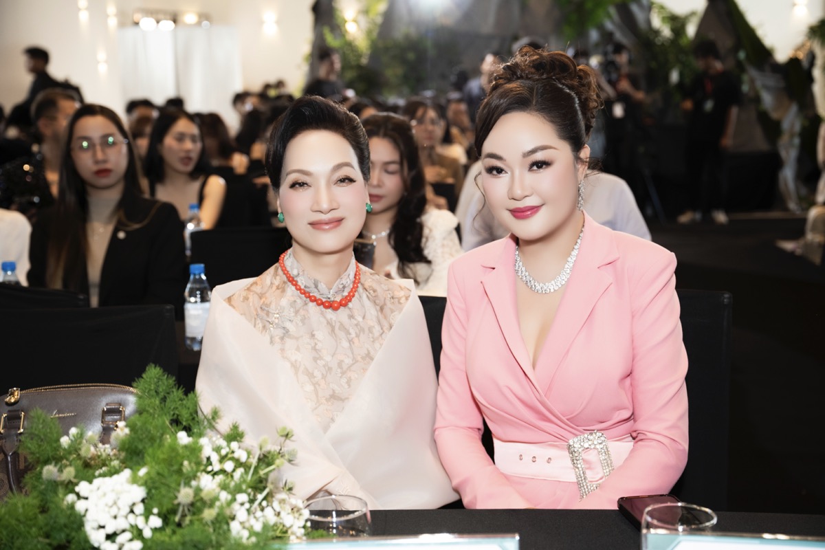 Mô tả hình