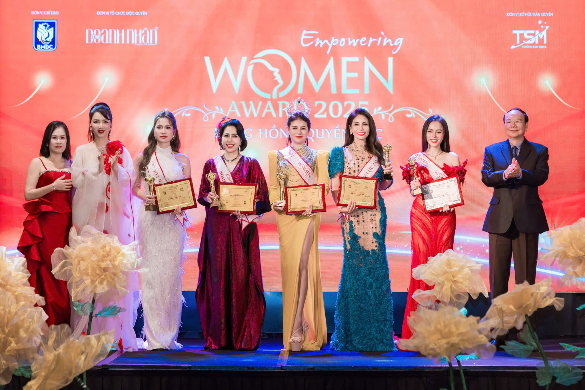 Mô tả hình
