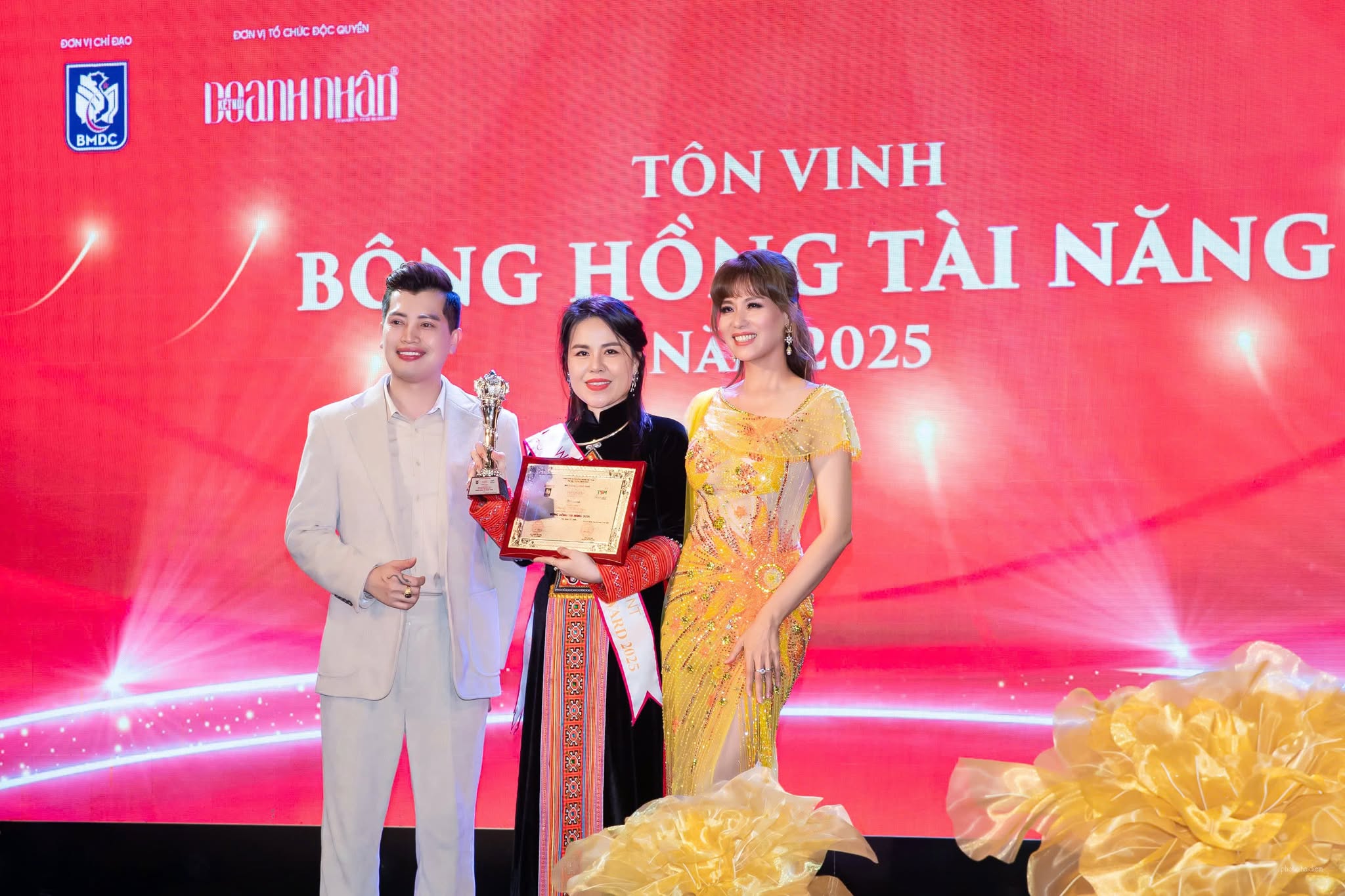 Mô tả hình