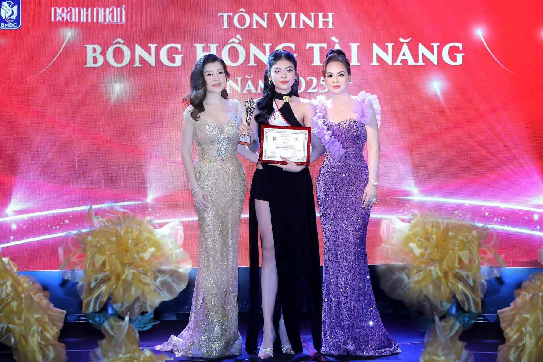 Mô tả hình