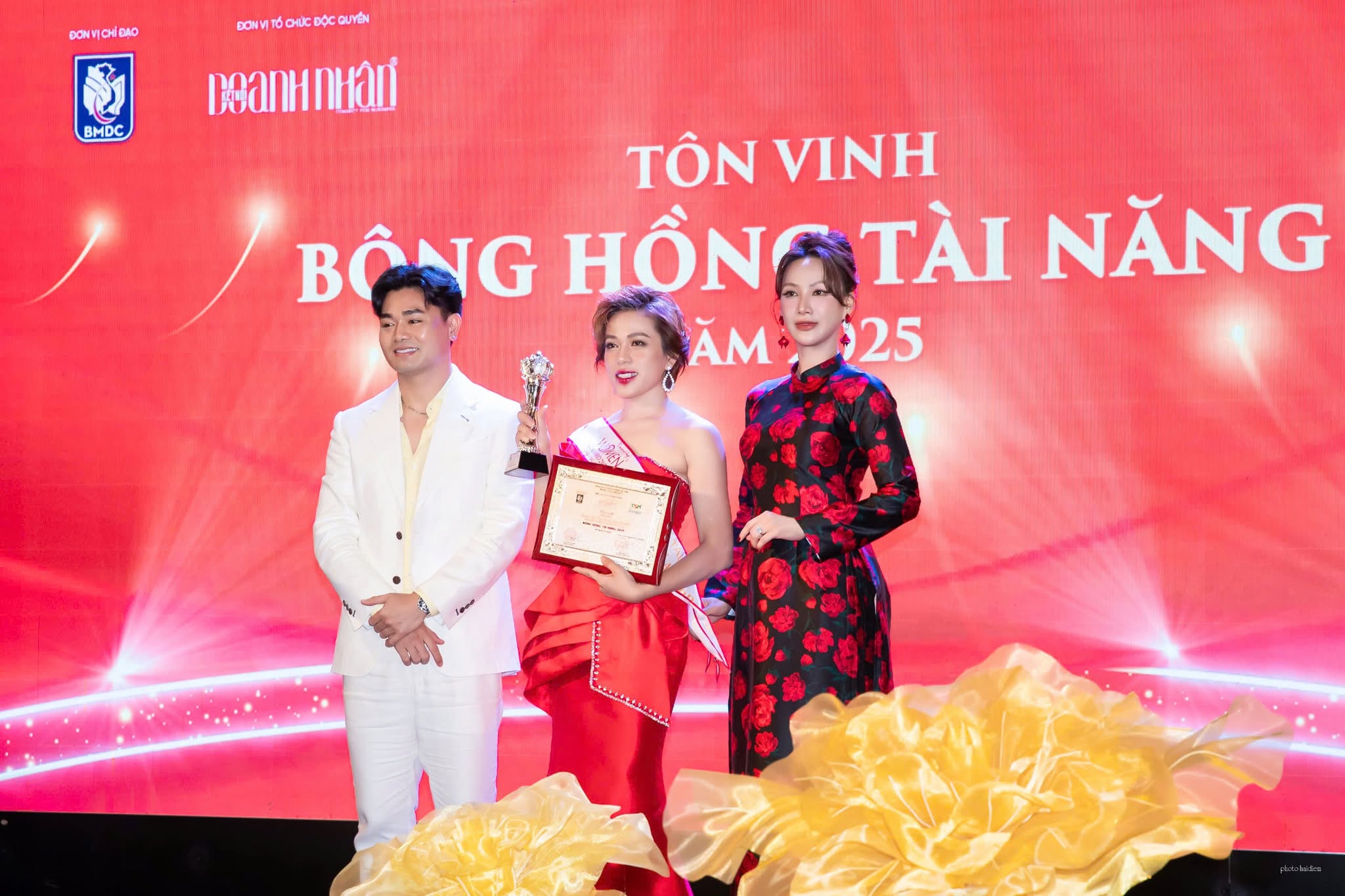 Mô tả hình