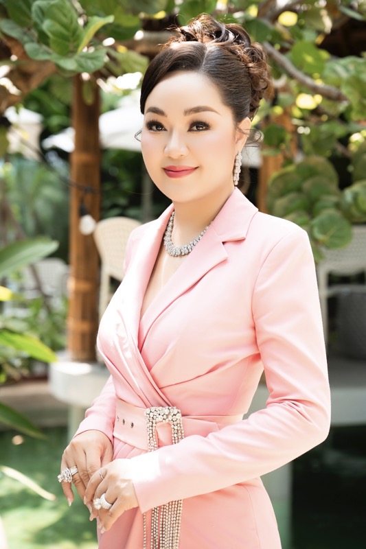 Mô tả hình