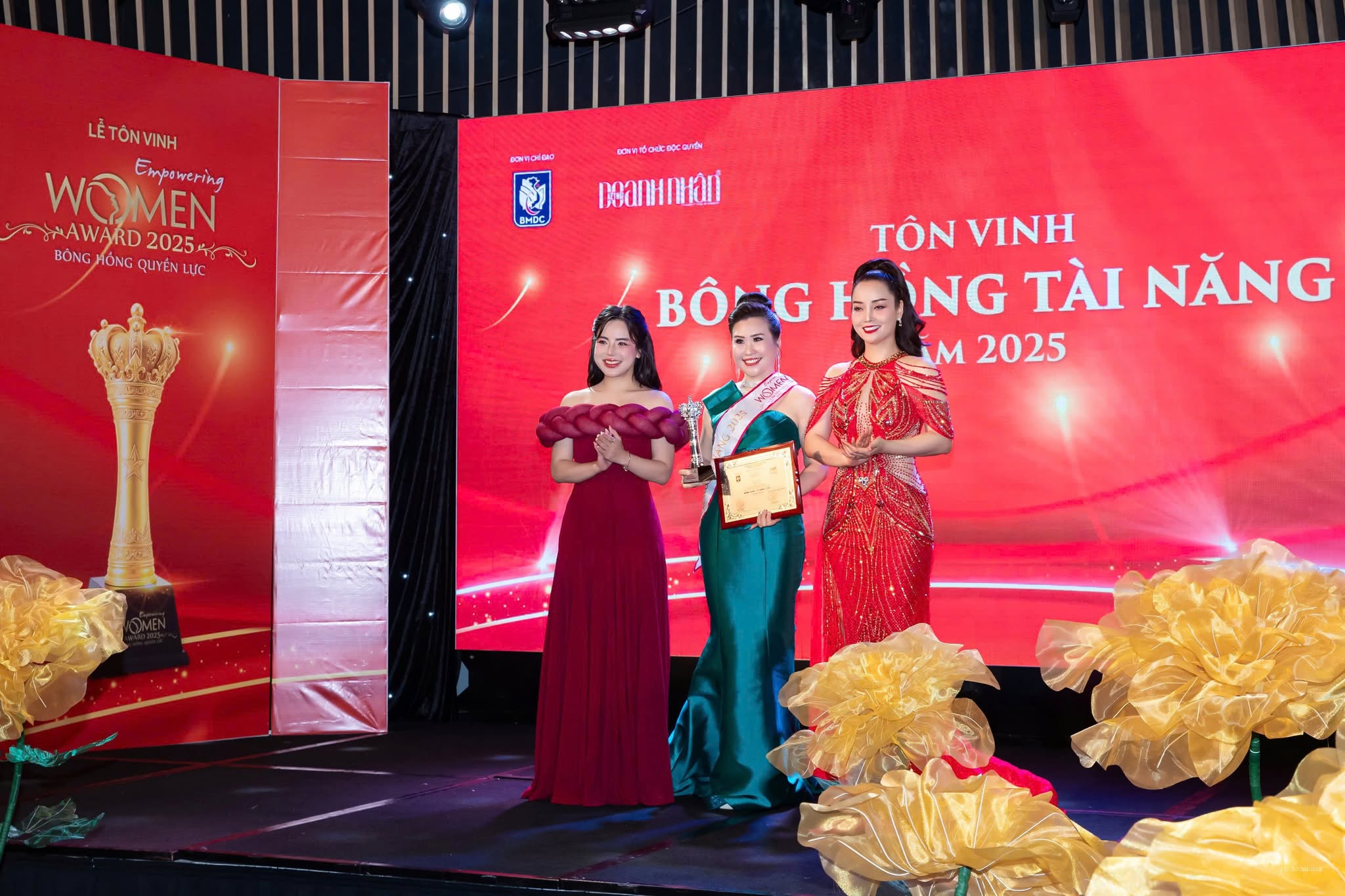 Mô tả hình