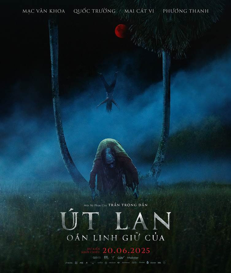 Mô tả hình