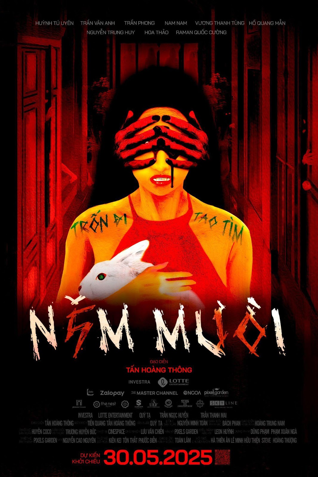 Mô tả hình
