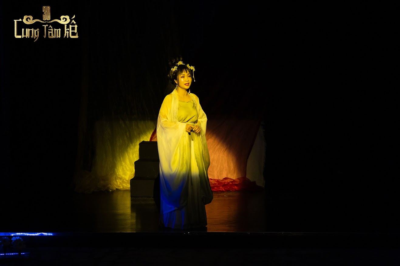 Mô tả hình