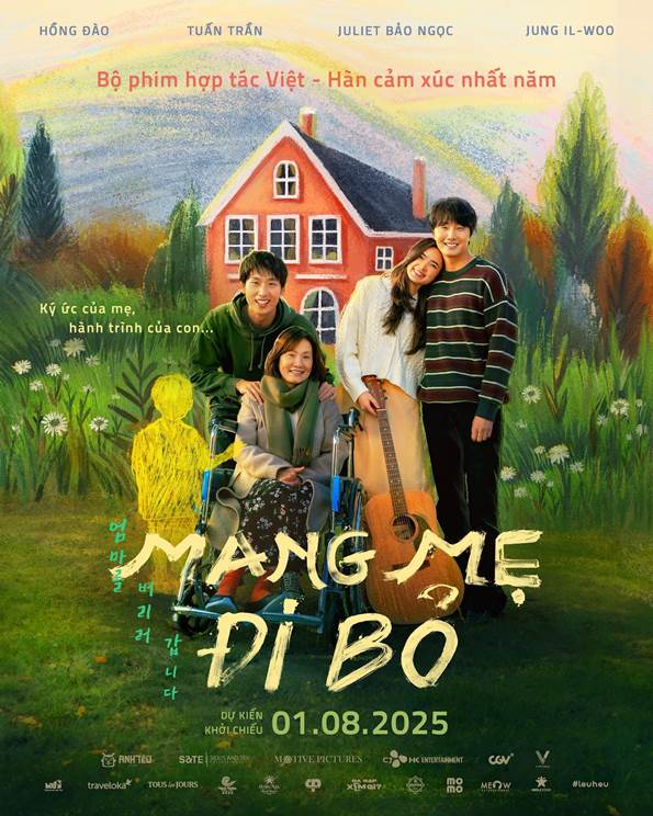 Mô tả hình