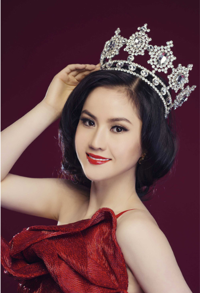 Mô tả hình