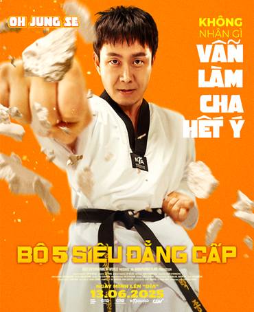 Mô tả hình