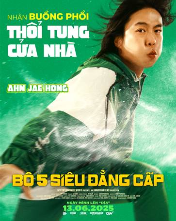 Mô tả hình