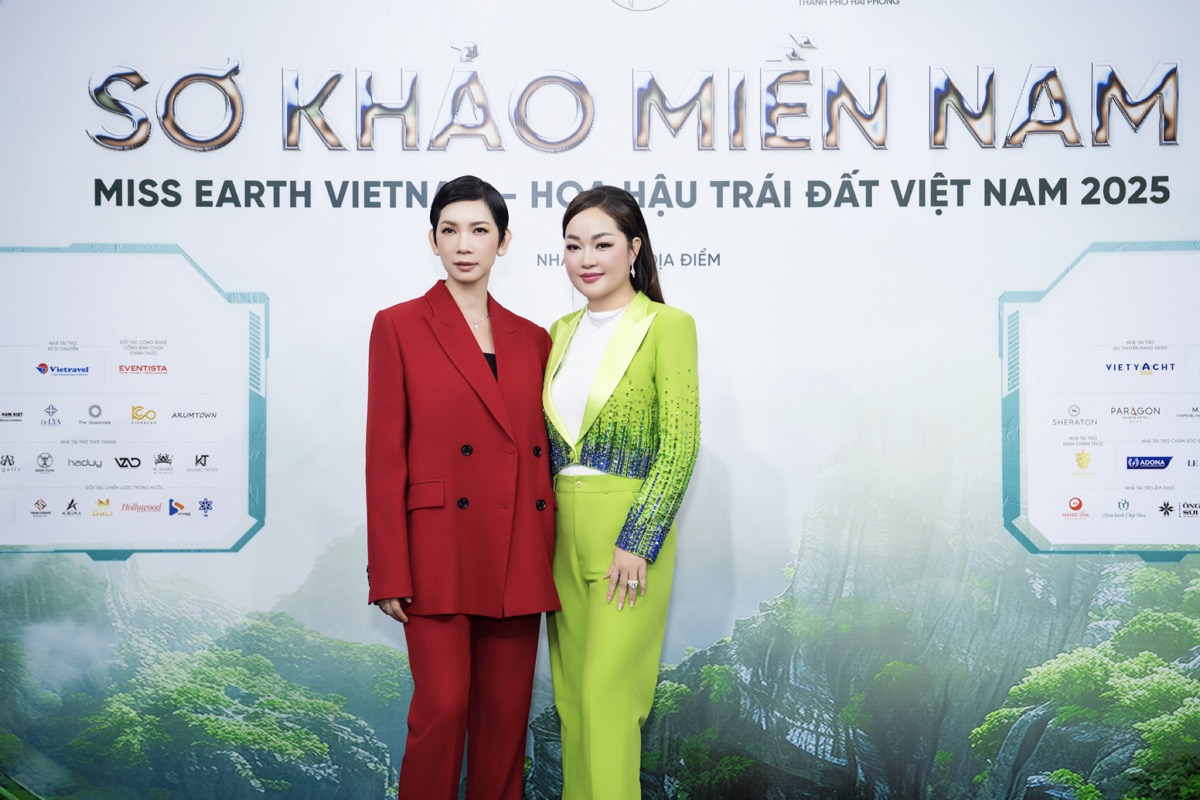 Mô tả hình