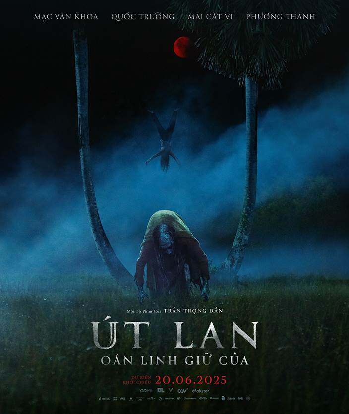 Mô tả hình