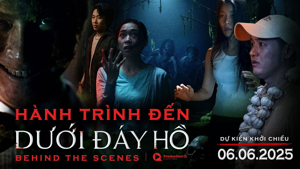 Mô tả hình