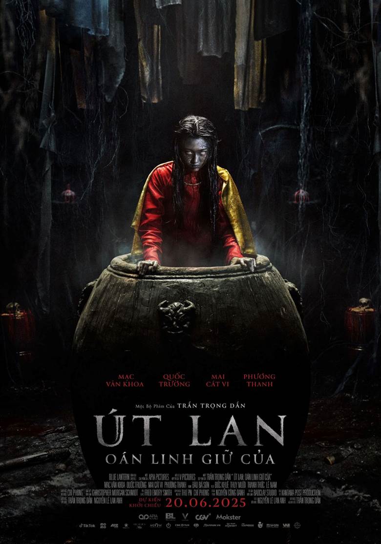 Mô tả hình