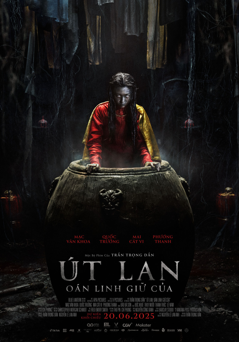 Mô tả hình