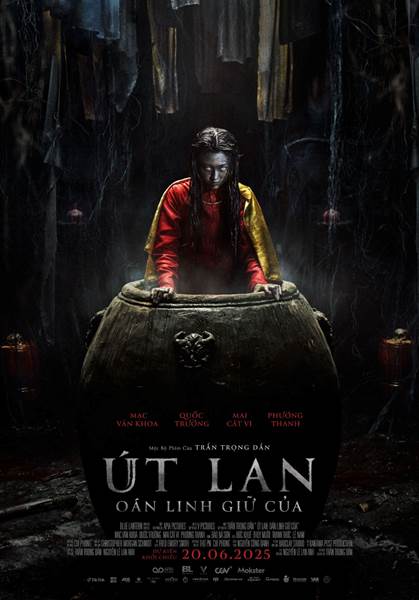 Mô tả hình