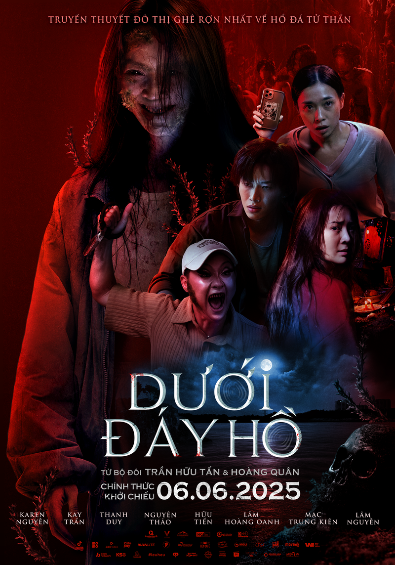 Mô tả hình