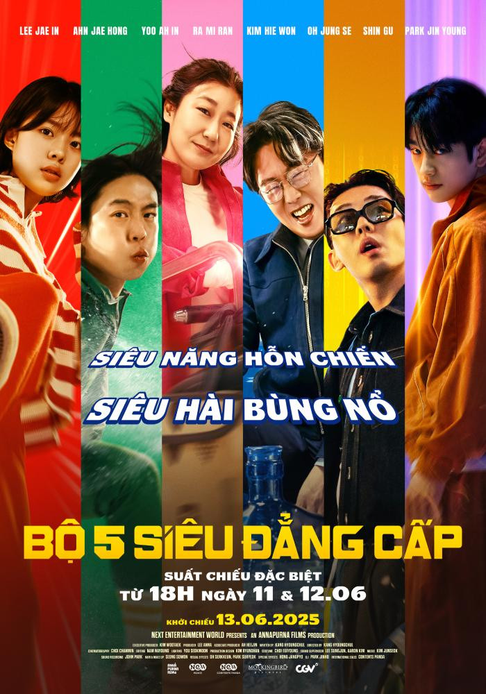Mô tả hình