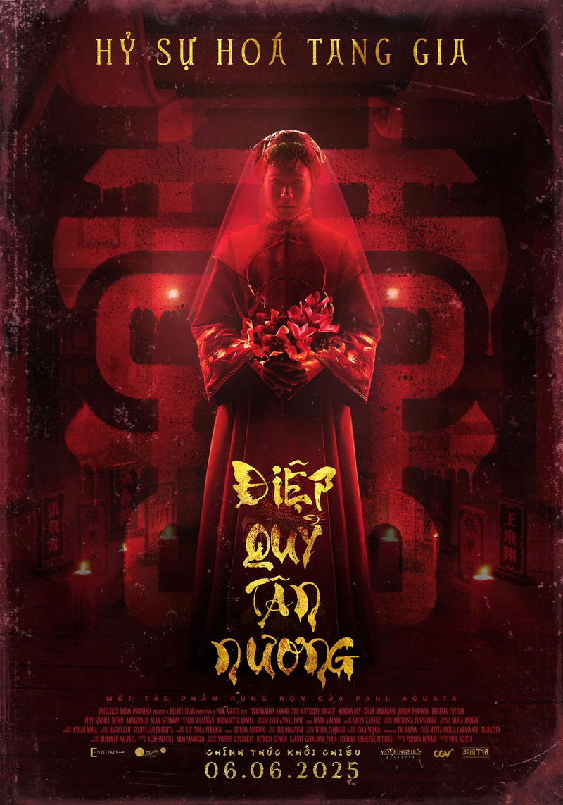Mô tả hình