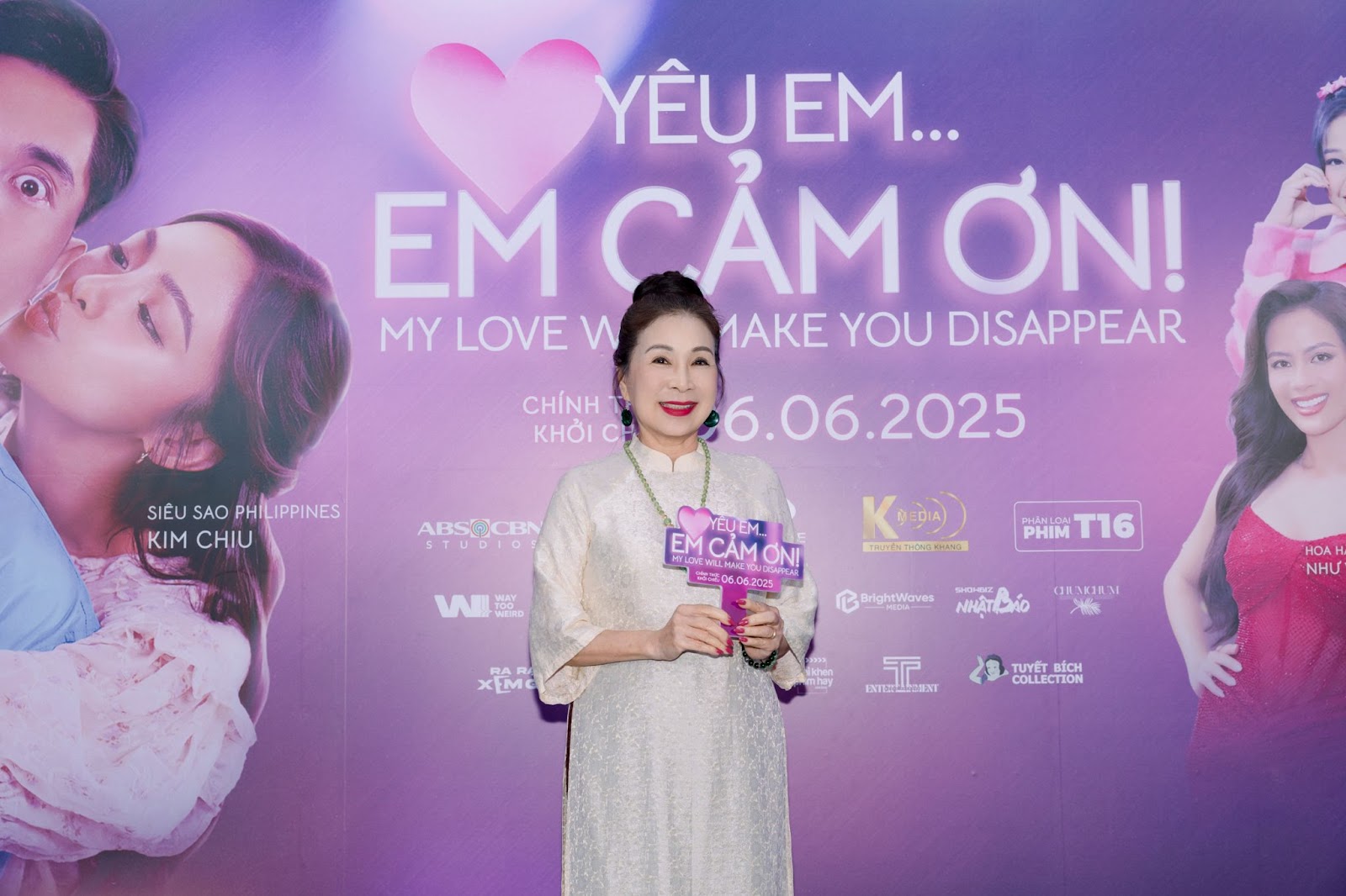 Mô tả hình
