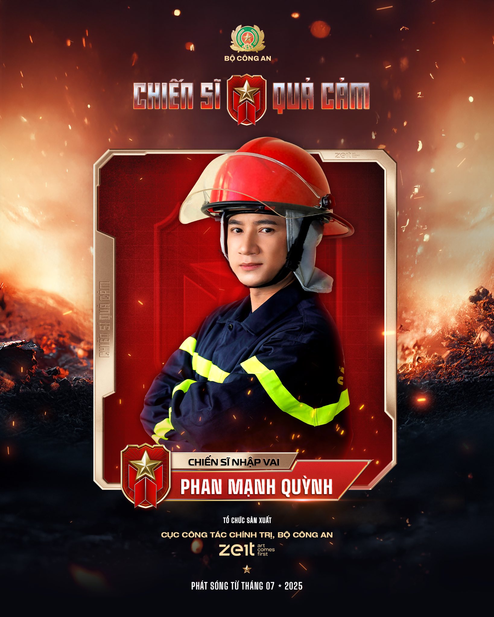 Mô tả hình
