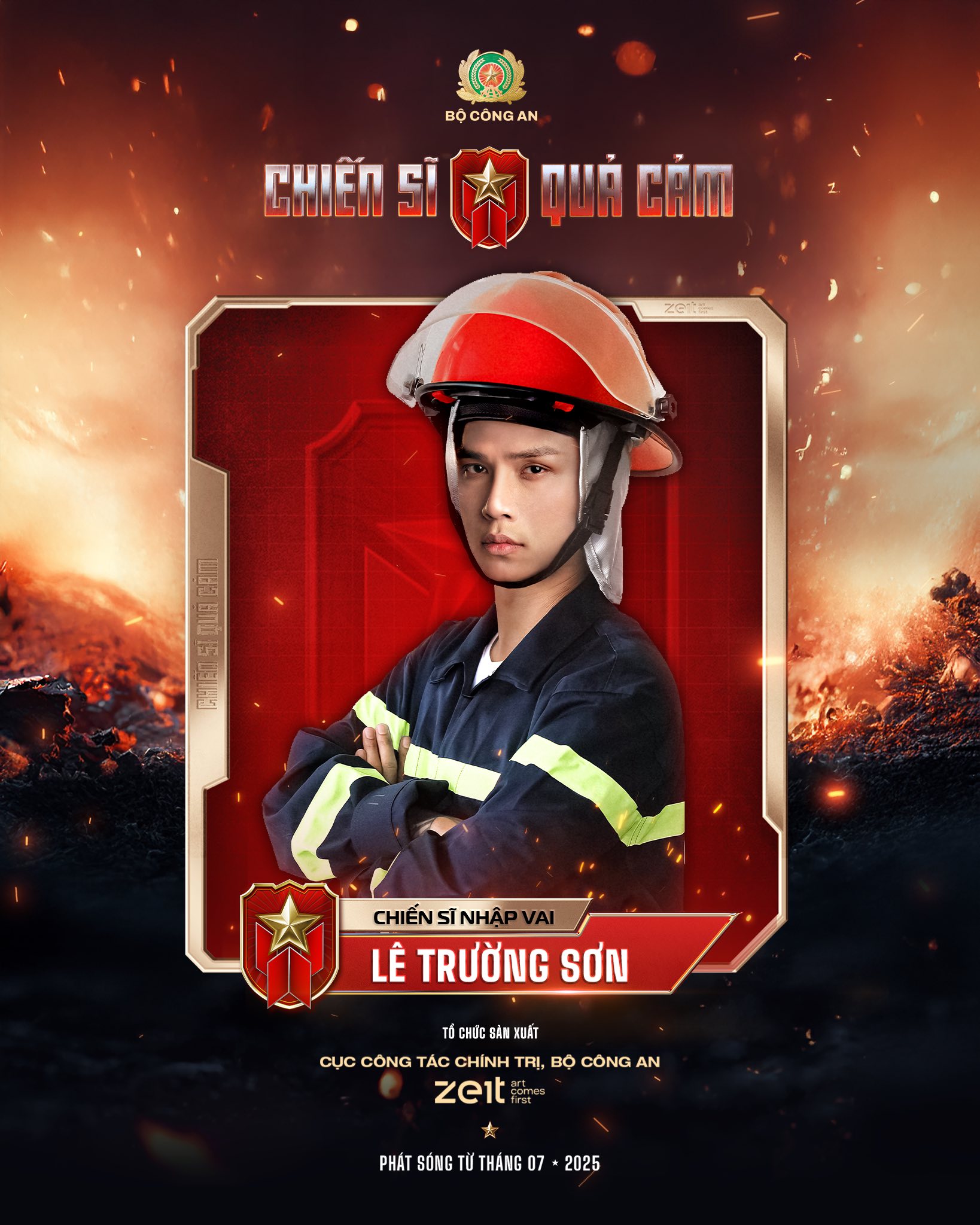 Mô tả hình