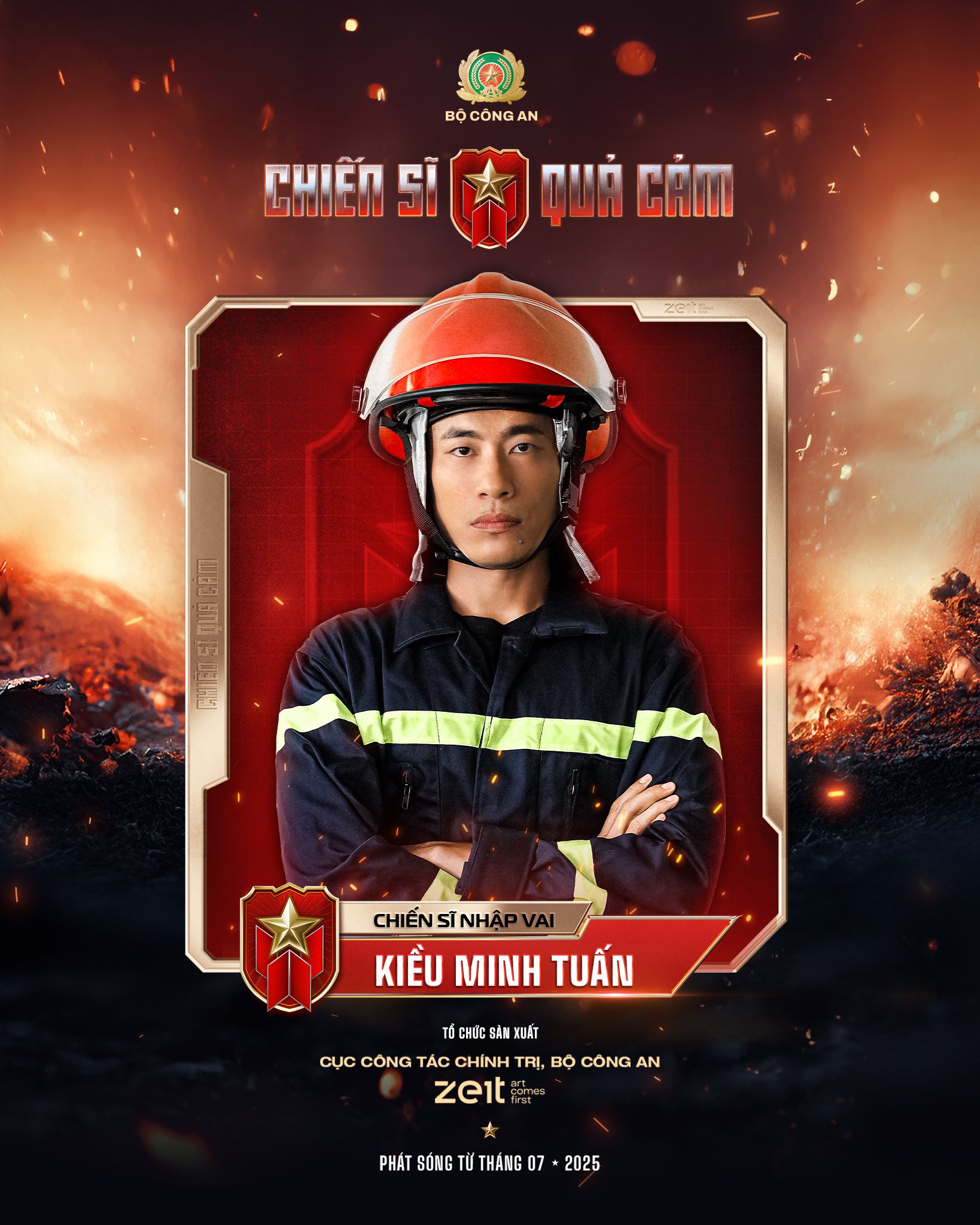 Mô tả hình